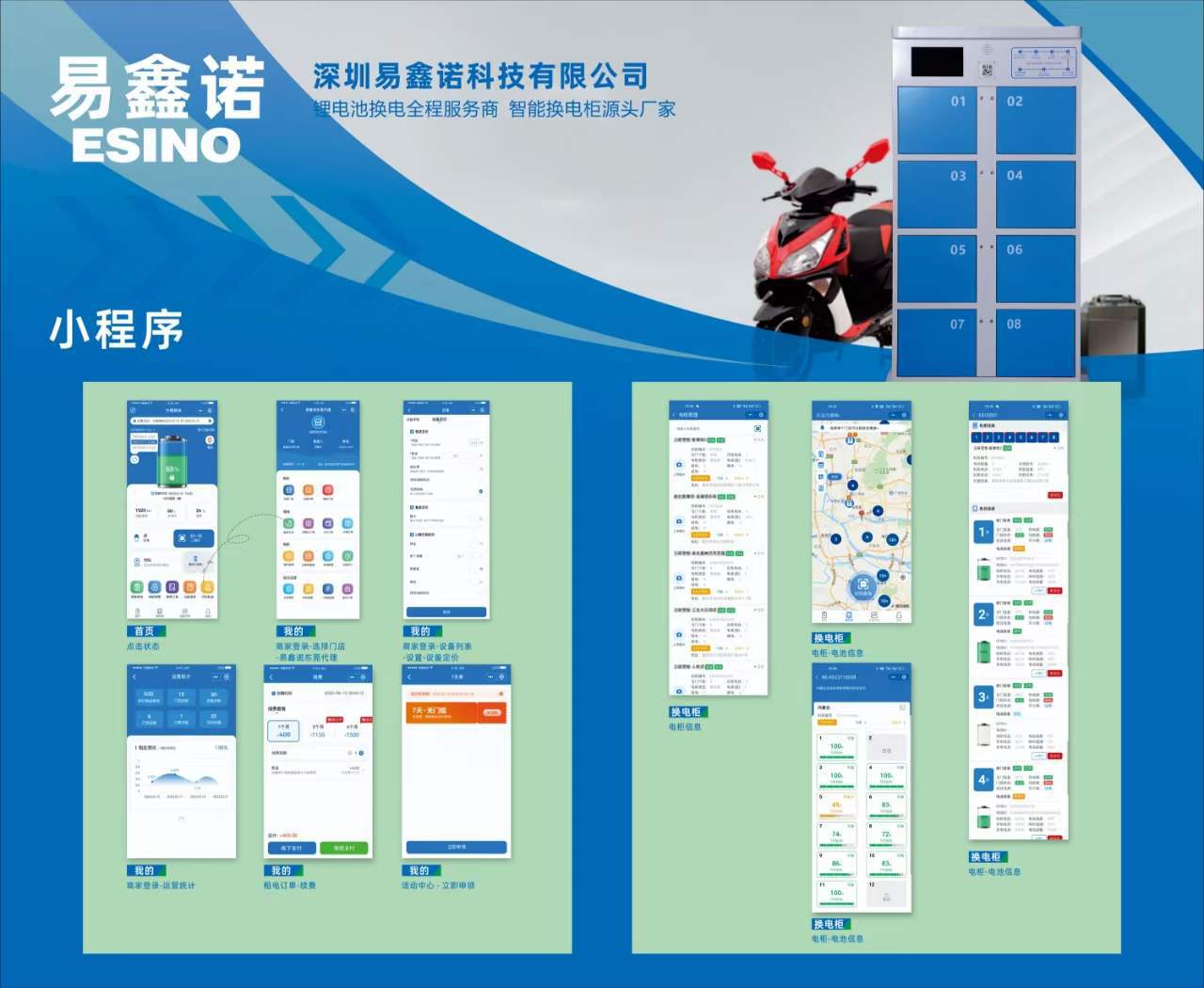 在做外卖换电运营过程中,换电柜和电池的数量该如何规划呢